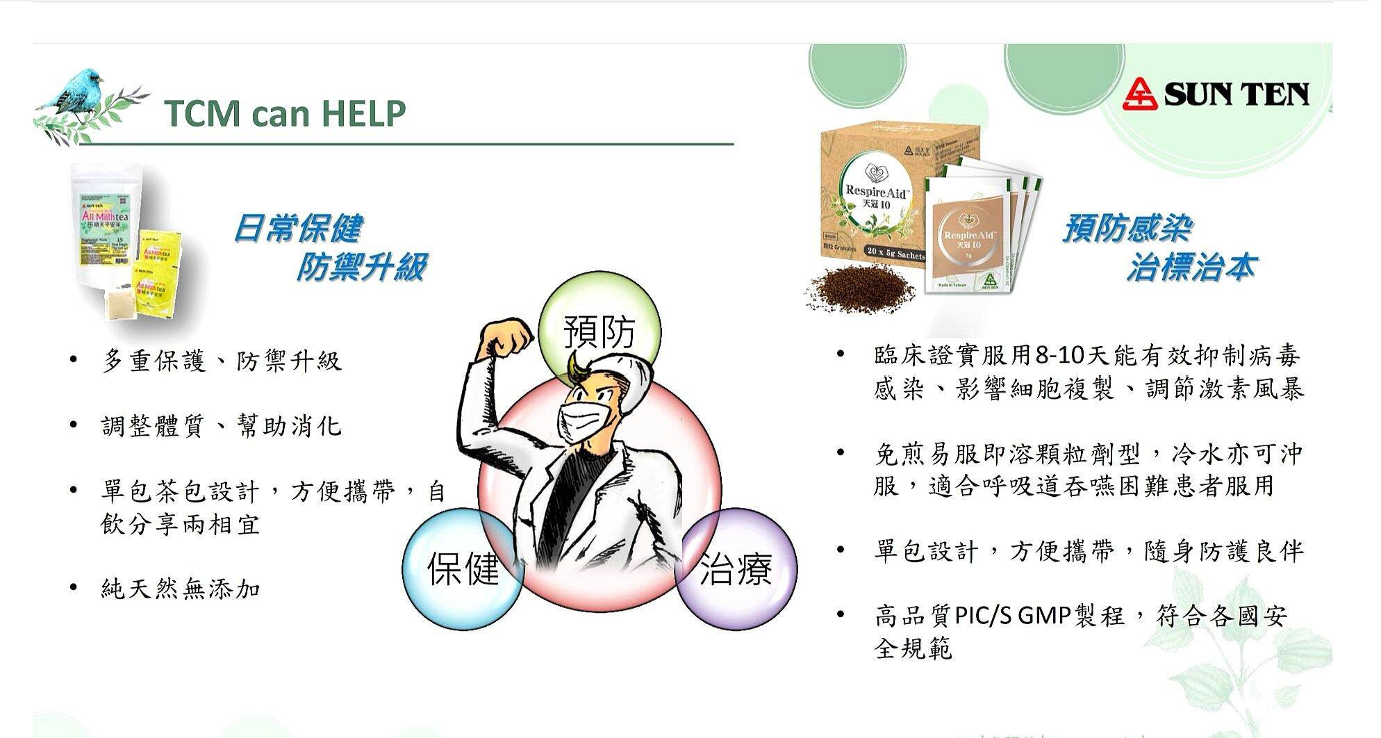Respire Aid 天冠10号 5g x 20 sachets - Image 8