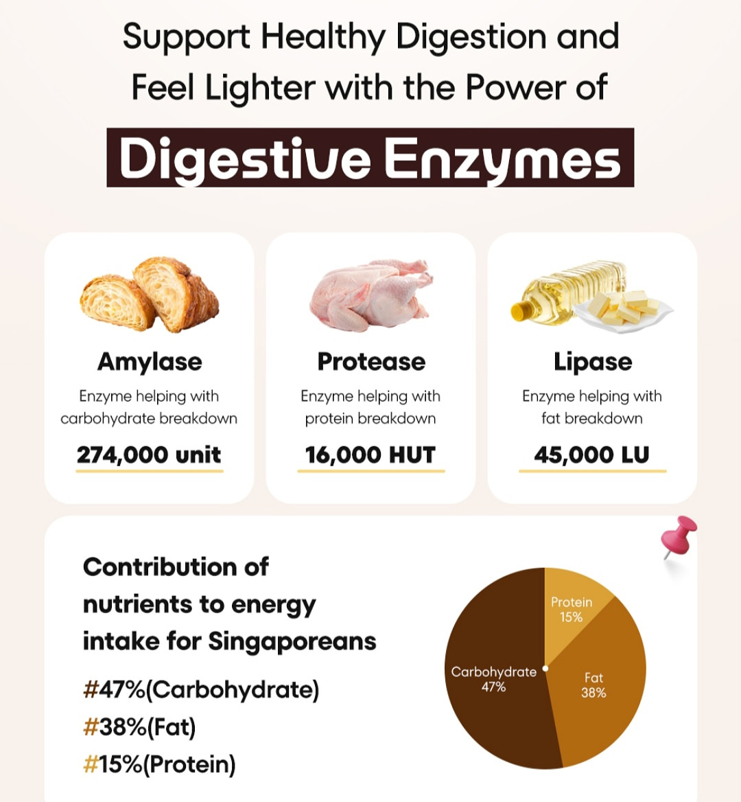 Yogurshot | Digestive Relief & Daily Gut Booster (7 shots) - Image 2