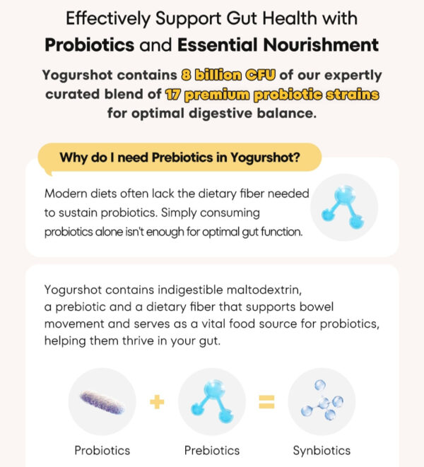 Yogurshot | Digestive Relief & Daily Gut Booster (7 shots) - Image 7