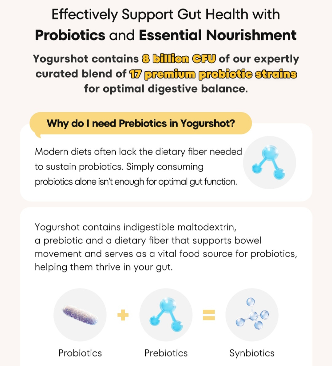 Yogurshot | Digestive Relief & Daily Gut Booster (7 shots) - Image 7